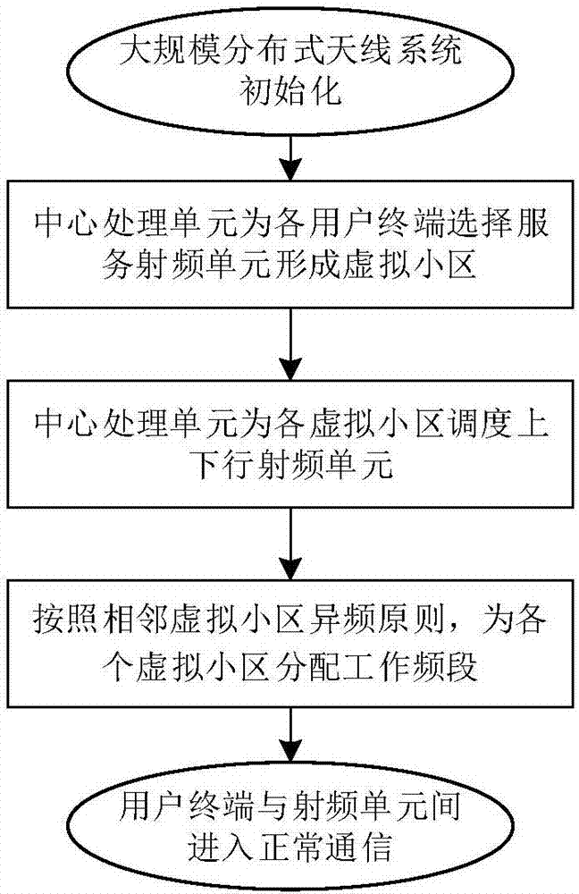 澳南超: 坎贝尔市体育馆战胜西托伦斯 比分2:3-太阳成官网(图1) 太阳成集团tyc