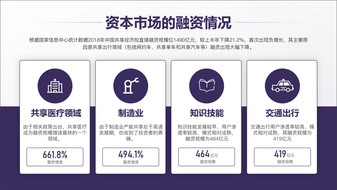这页PPT字太少了 怎么修改!-太阳集团tyc(图4)
这页PPT字太少了 怎么修改!-太阳集团tyc(图4)