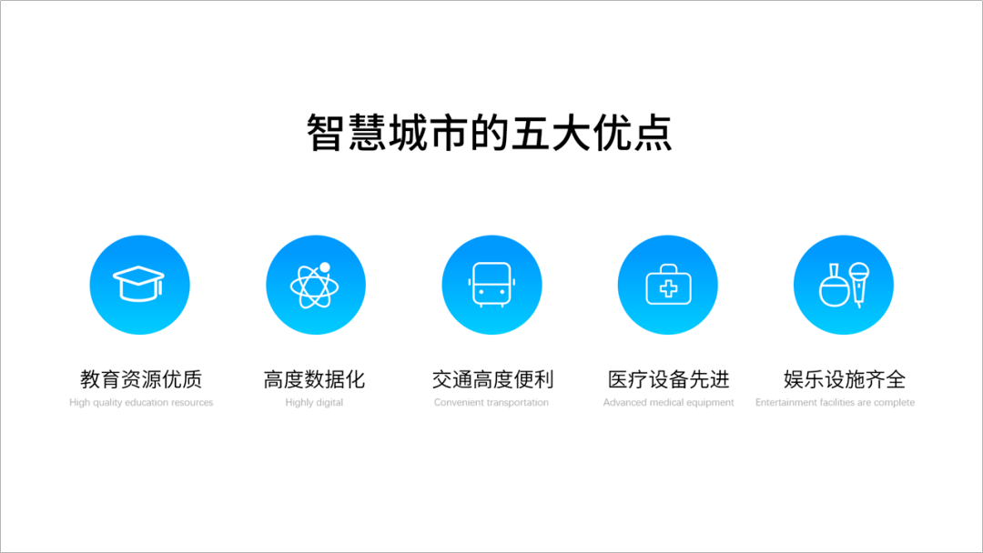 这页PPT字太少了 怎么修改!-太阳集团tyc(图8)
这页PPT字太少了 怎么修改!-太阳集团tyc(图8)