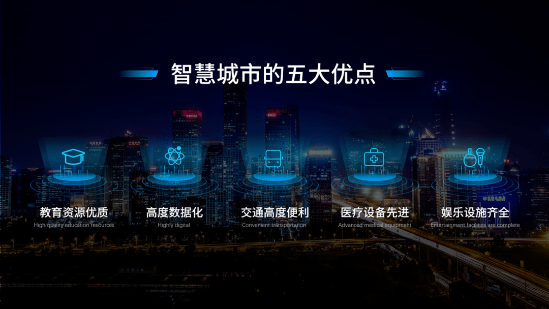 这页PPT字太少了 怎么修改!-太阳集团tyc(图10)
这页PPT字太少了 怎么修改!-太阳集团tyc(图10)