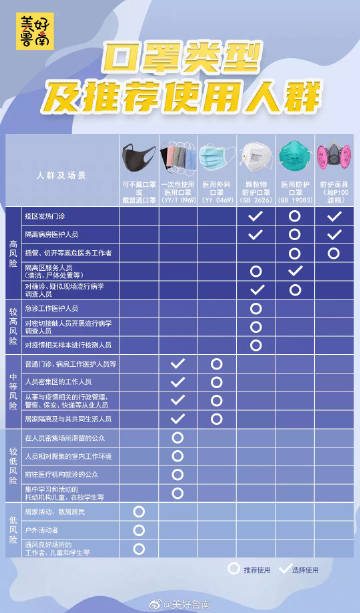 太阳成集团tyc